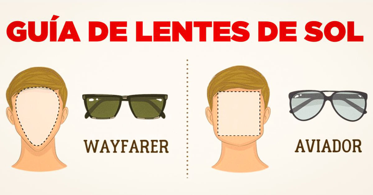 Venta Tipos De Lentes Segun Tu Rostro Hombres En Stock